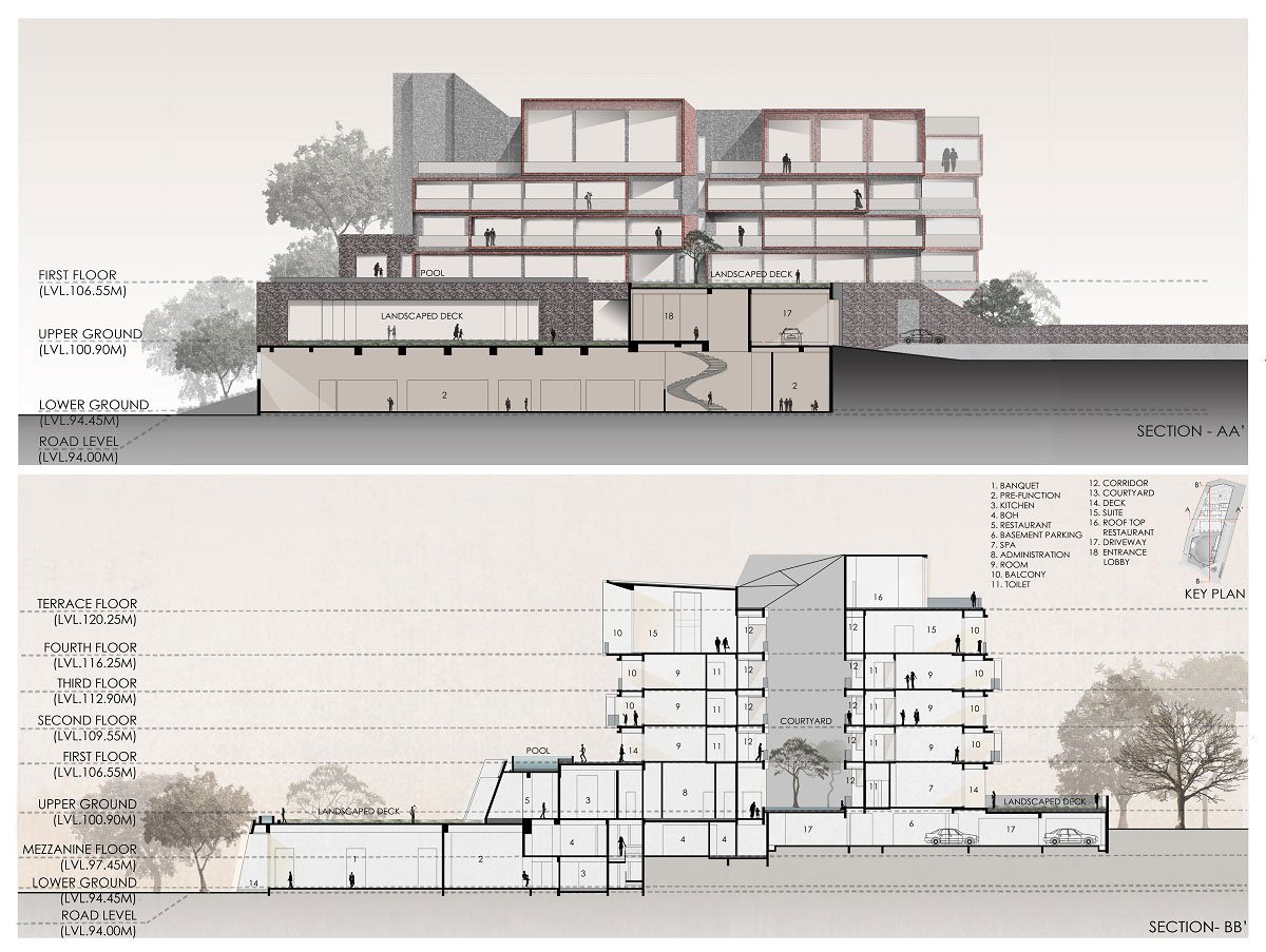 Aria Hotel | Sanjay Puri Architects