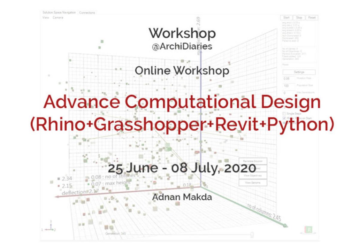 Day 1 | Introduction to Rhino 6