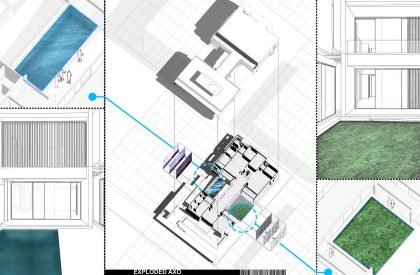 Kowdiar villa | Cadence Architects