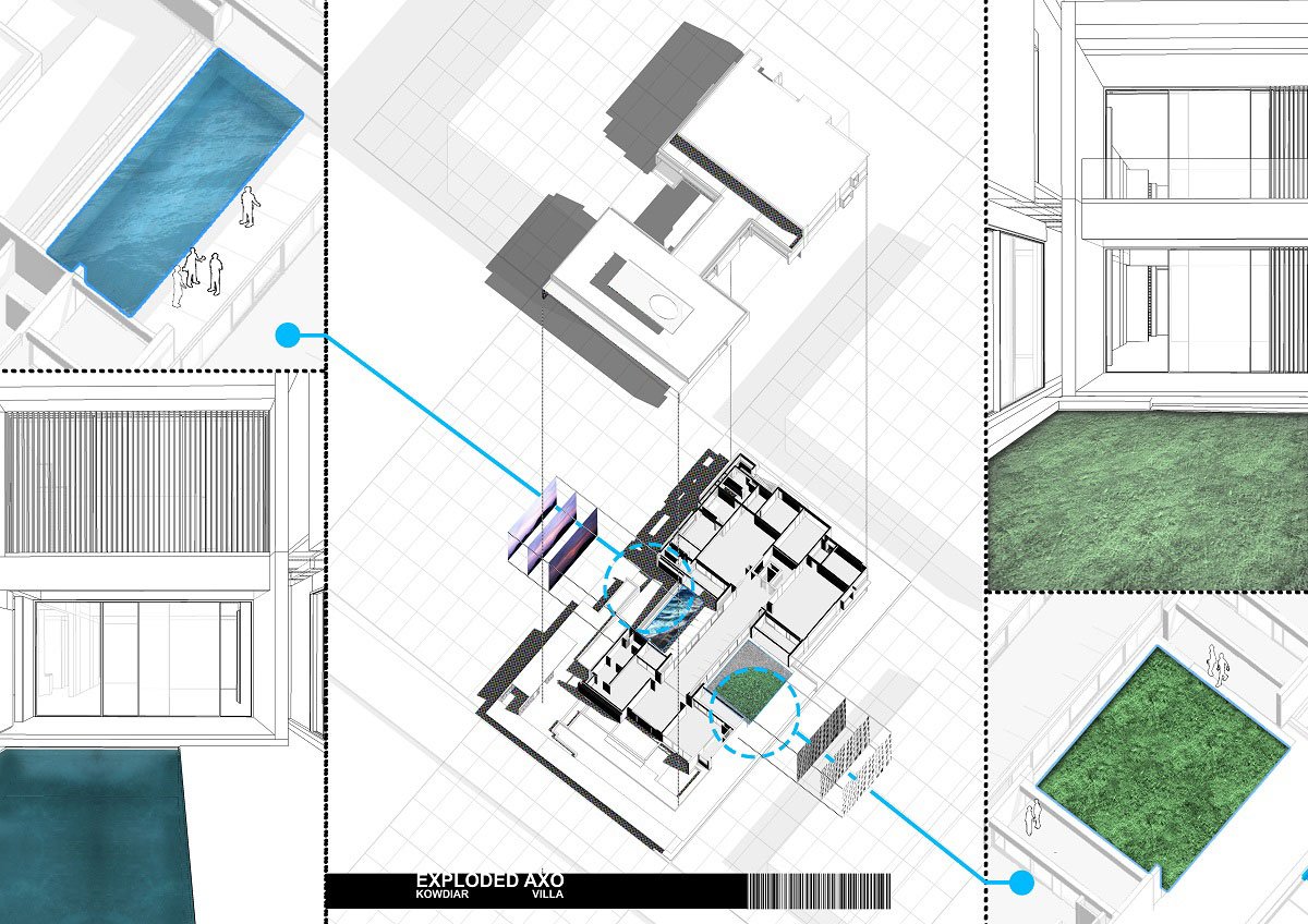 Kowdiar villa | Cadence Architects