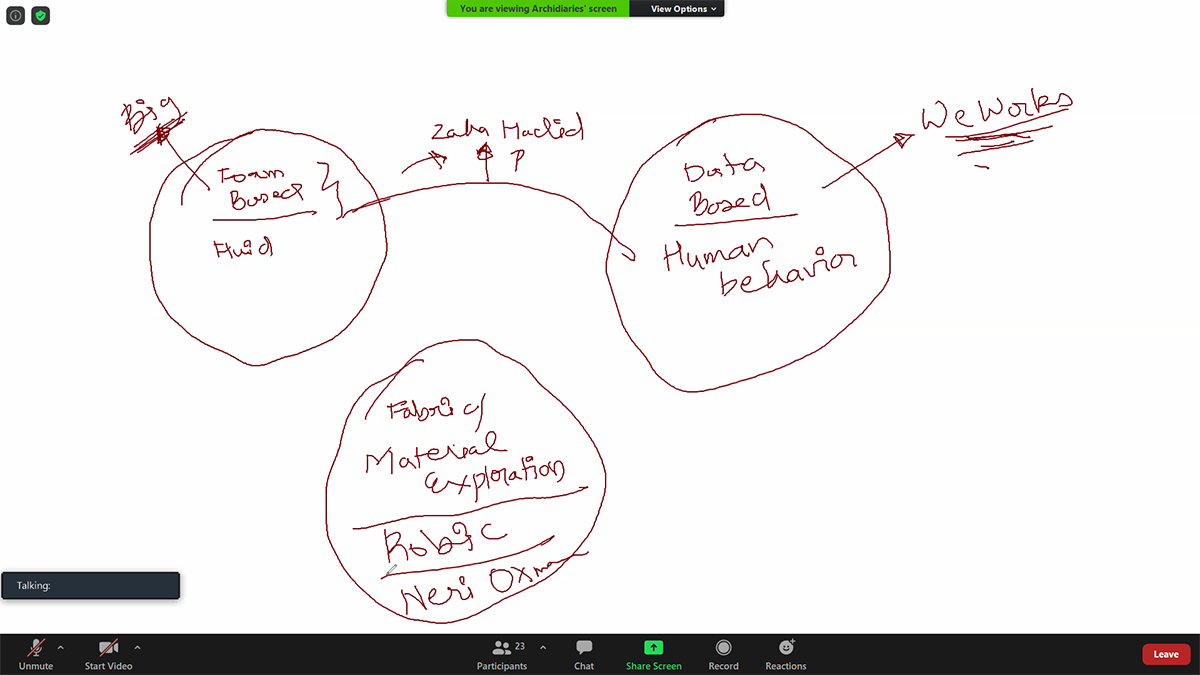 Day 13 | Summing up Computational Design and its uses in design disciplines.
