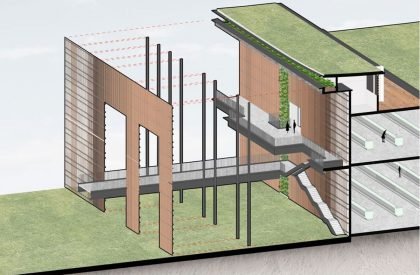 Integral, Sustainable Development Garden | Ronald Lu & Partners