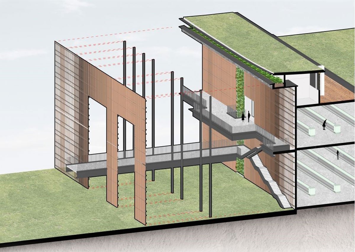 Integral, Sustainable Development Garden | Ronald Lu & Partners