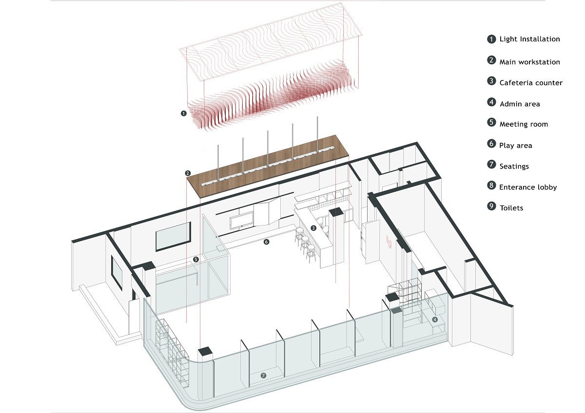 Lines and Motion | MYVN Architecture
