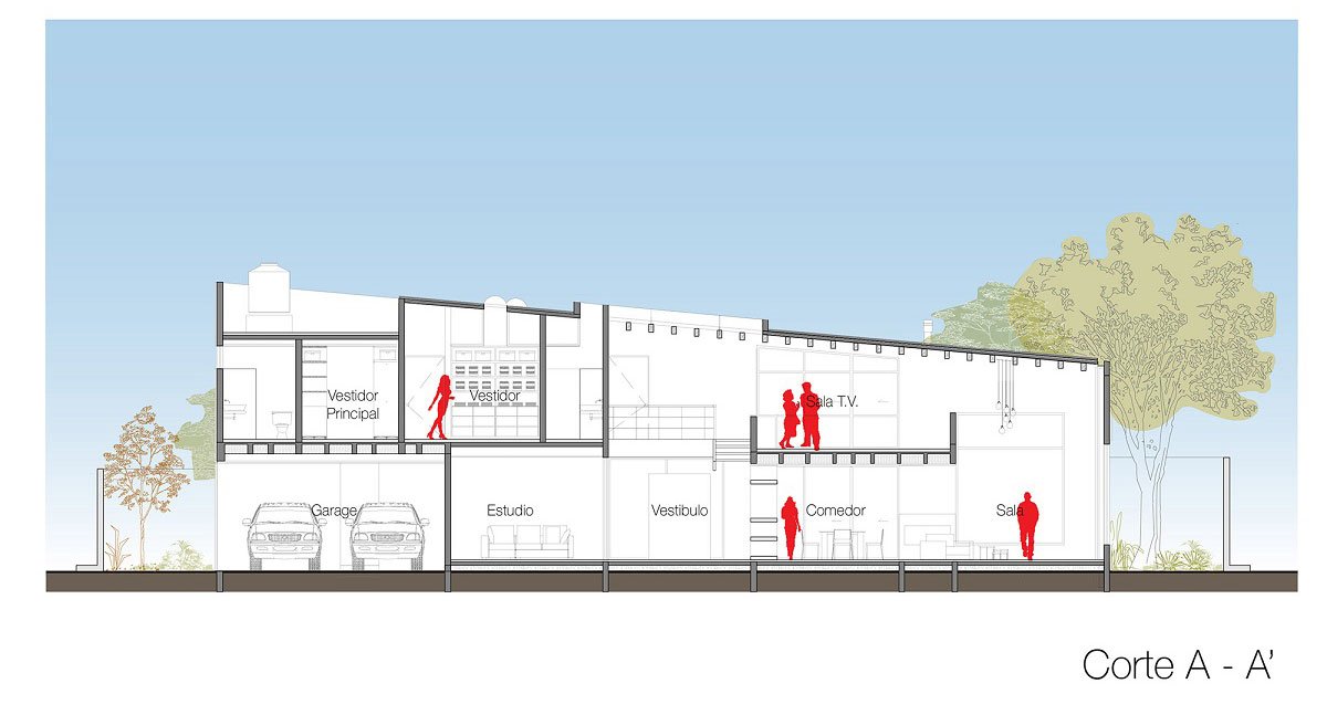 Casa Metepec | DAFdf Arquitectura y Urbanismo