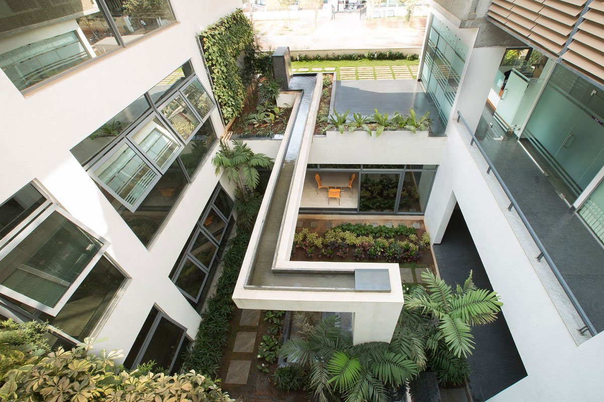 Corporate office for Ajax Fiori India Pvt Ltd | Funktion design