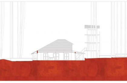 Kaawi House | Girish Dariyav Karnawat, Architect