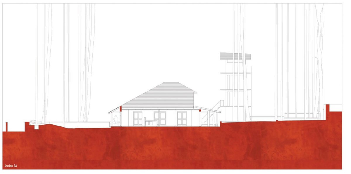 Kaawi House | Girish Dariyav Karnawat, Architect