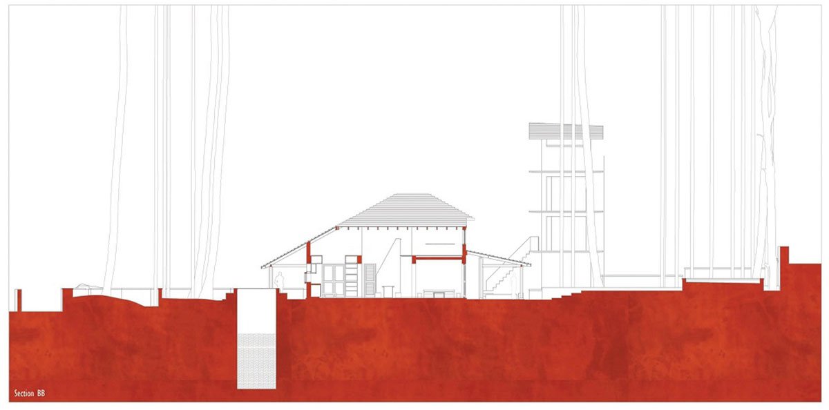 Kaawi House | Girish Dariyav Karnawat, Architect