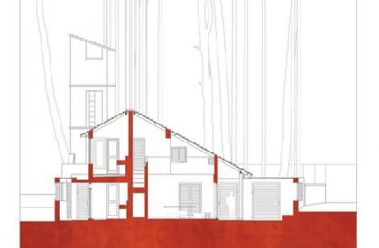 Kaawi House | Girish Dariyav Karnawat, Architect