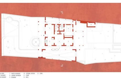 Kaawi House | Girish Dariyav Karnawat, Architect