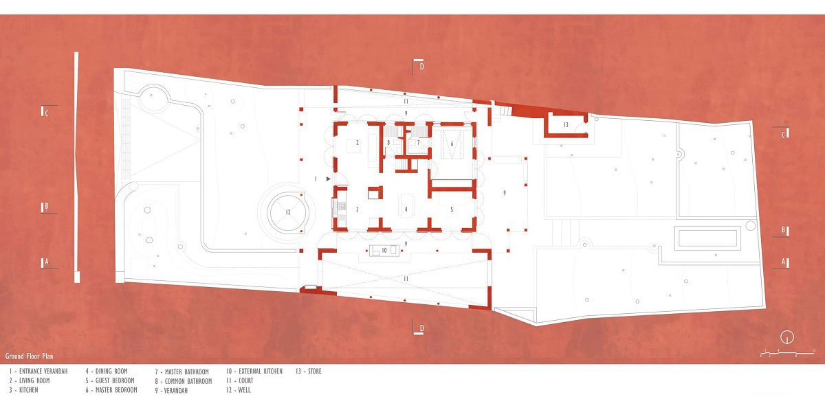 Kaawi House | Girish Dariyav Karnawat, Architect