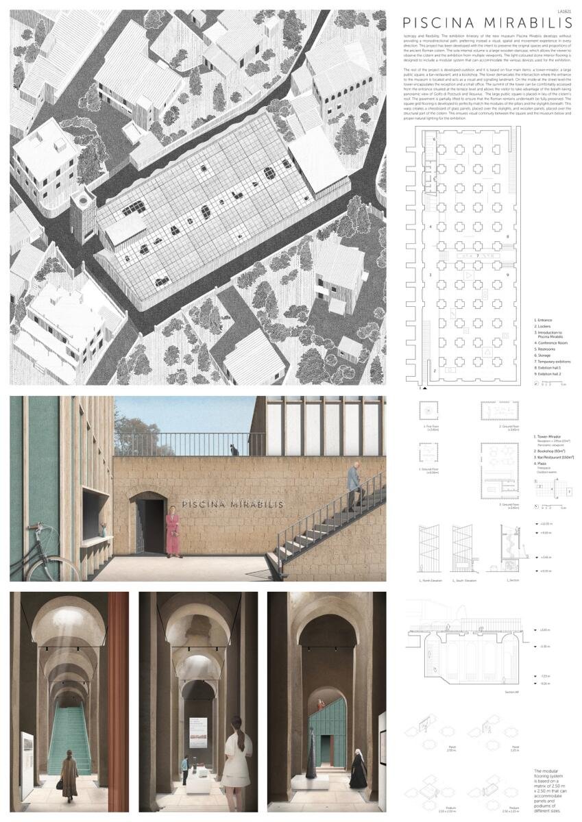 Re-use the Roman Ruin – Piscina Mirabilis- Result Announced