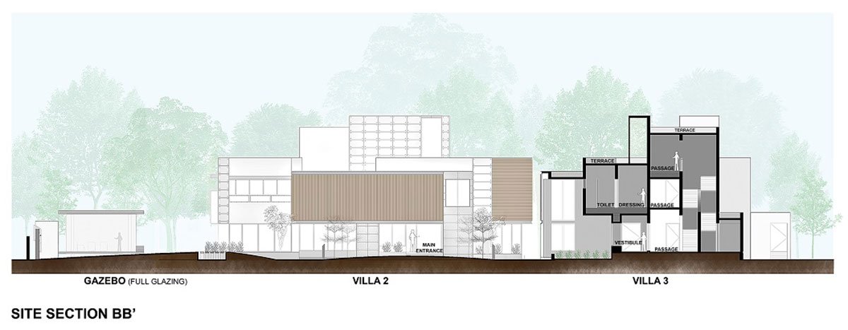 The Screen House | tHE gRID Architects