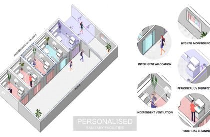 From Workplace to “Mindplace”: RLP Reimagines Tomorrow’s Workplace