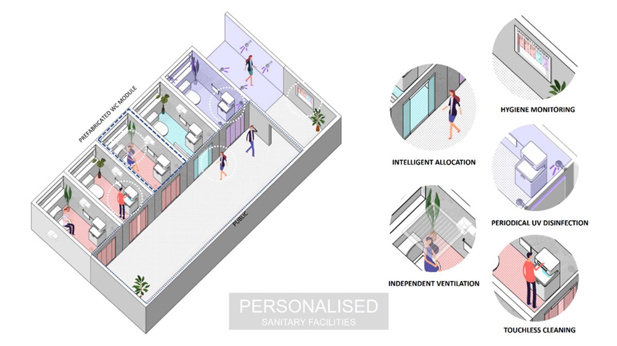 From Workplace to “Mindplace”: RLP Reimagines Tomorrow’s Workplace