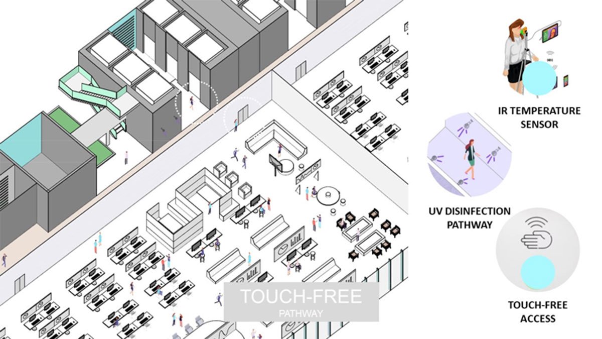 From Workplace to “Mindplace”: RLP Reimagines Tomorrow’s Workplace