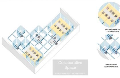 From Workplace to “Mindplace”: RLP Reimagines Tomorrow’s Workplace