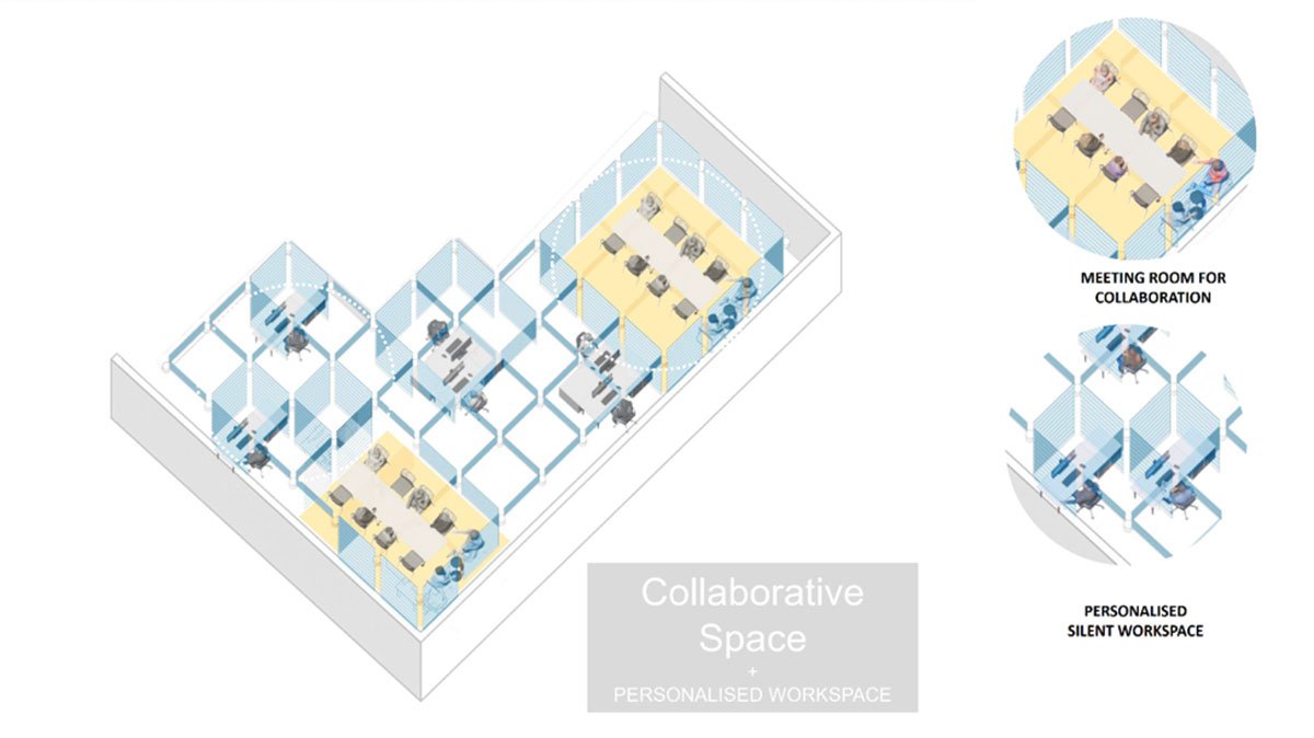 From Workplace to “Mindplace”: RLP Reimagines Tomorrow’s Workplace