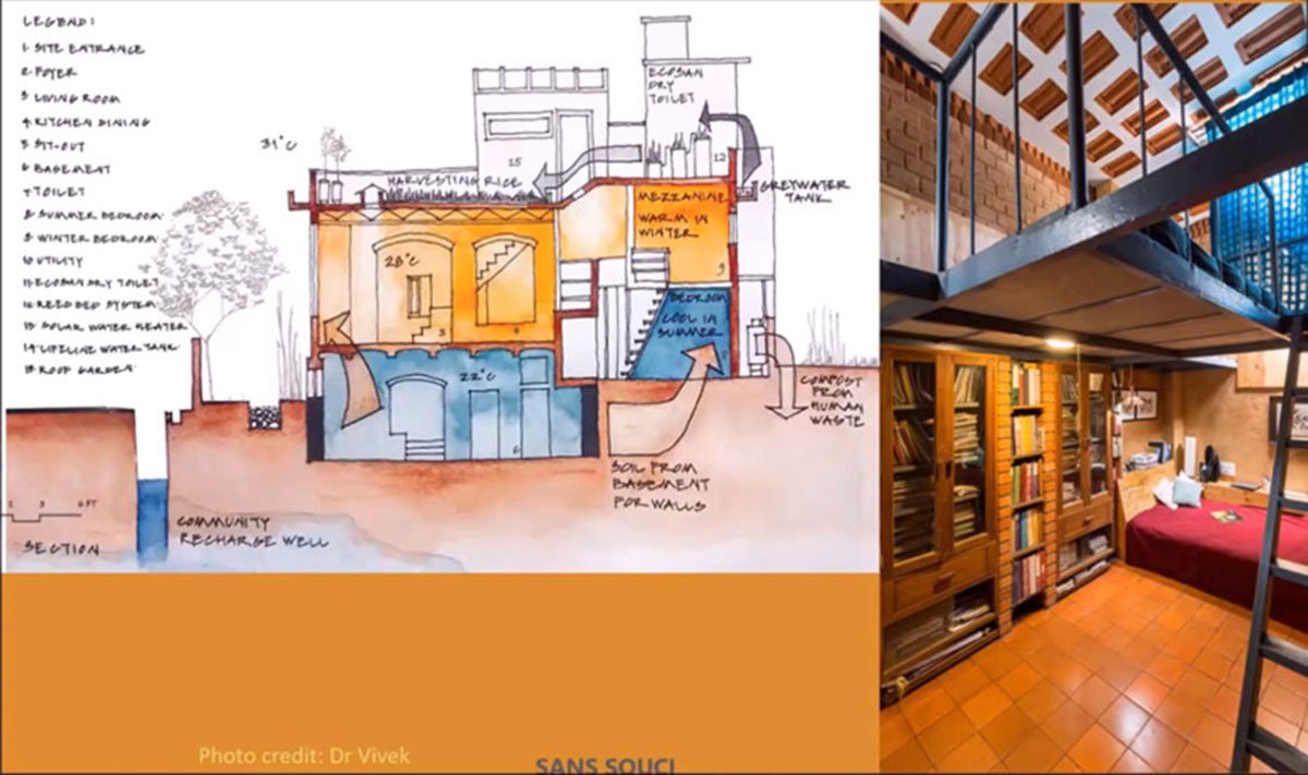 Brown with blue is green