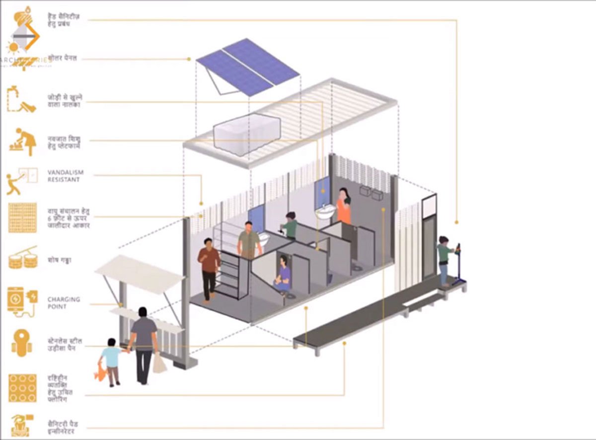 Brown with blue is green