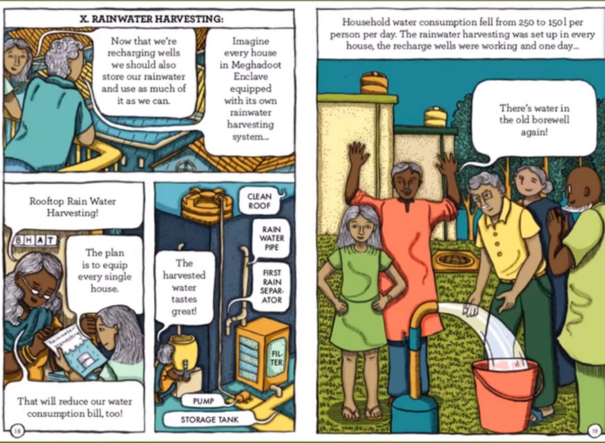 Brown with blue is green