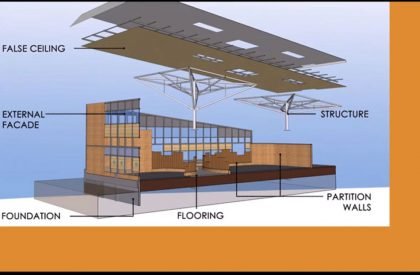 Brown with blue is green