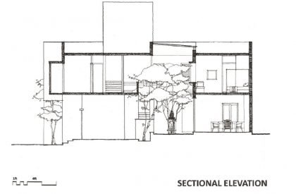 Kodikara House | Lalith Gunadasa Architects