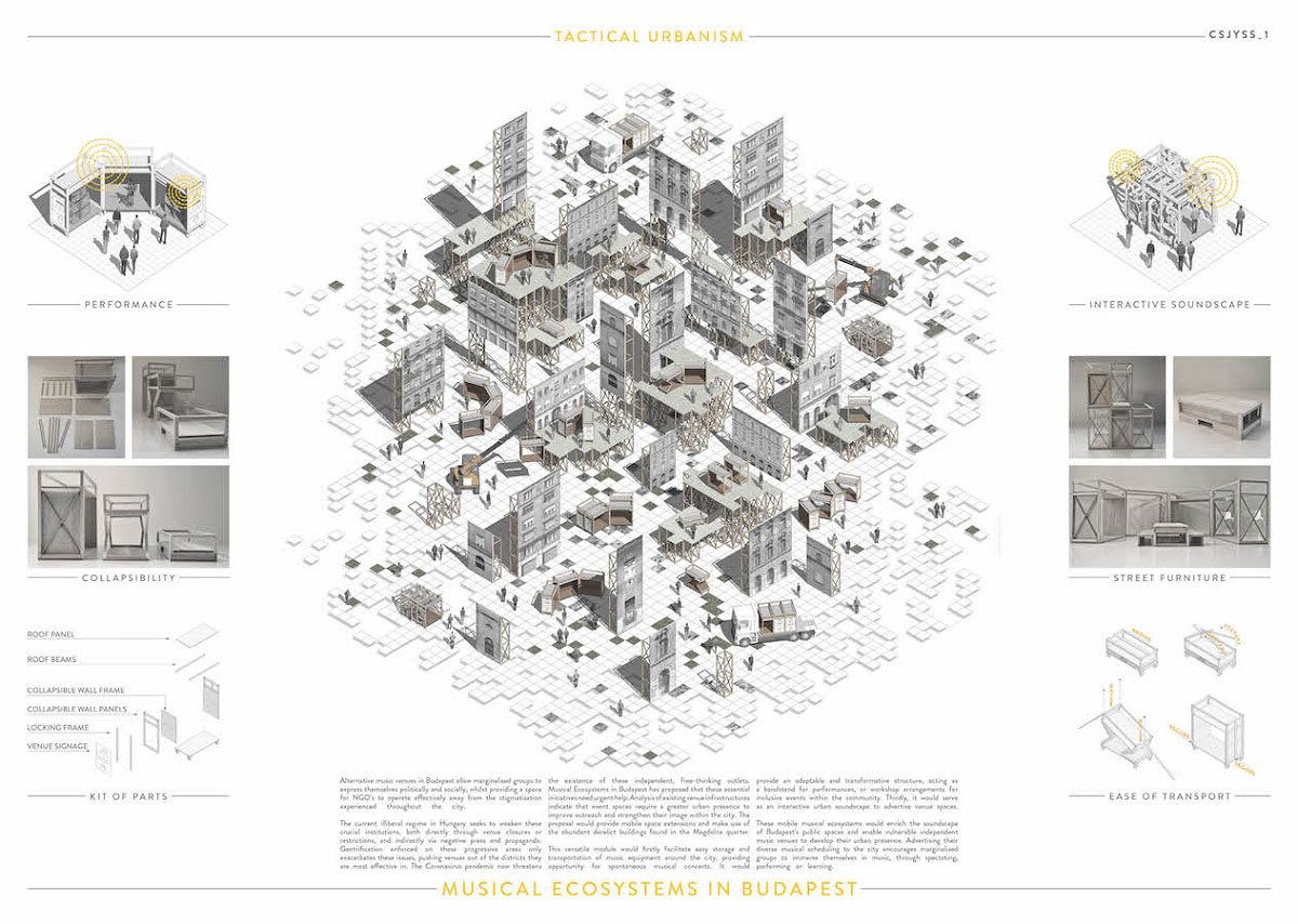 Tactical Urbanism Now! Competition Results