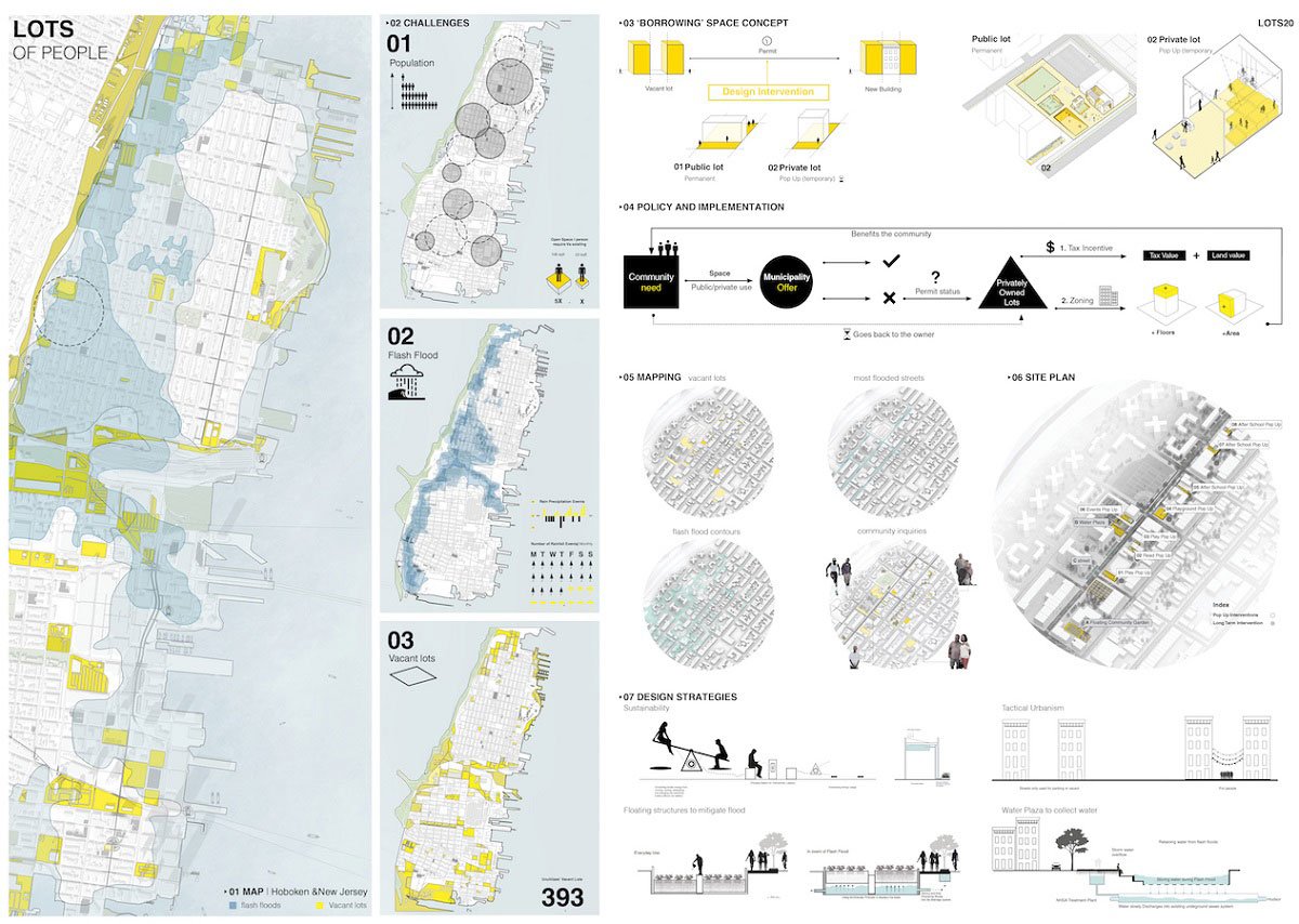 Tactical Urbanism Now! Competition Results