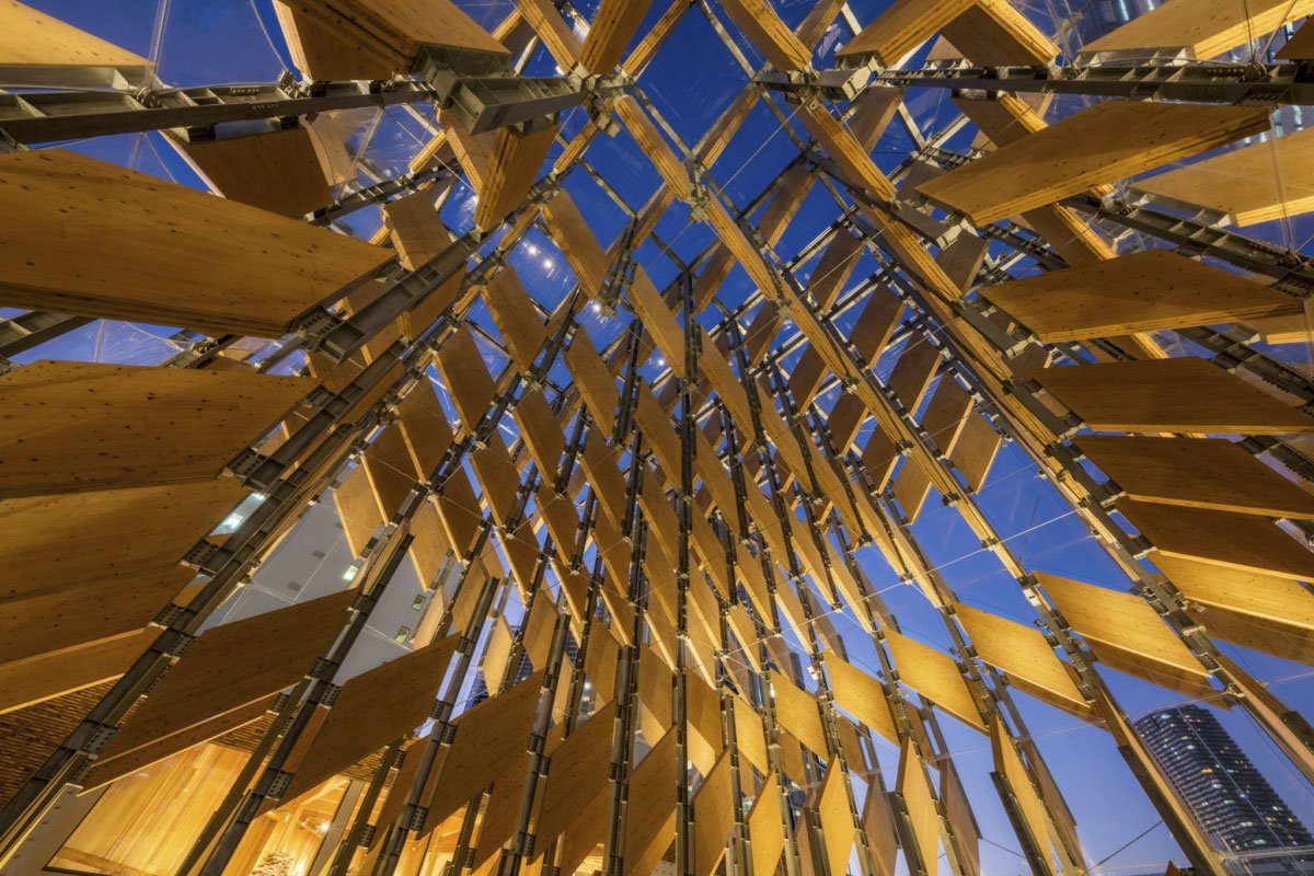 CLT Induction-In India