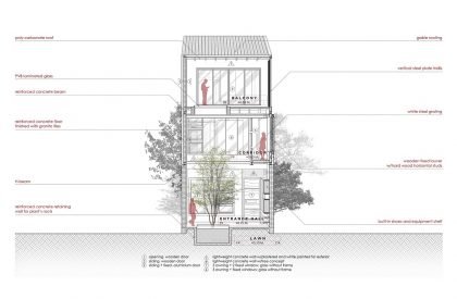 In-Sight House | Touch Architect