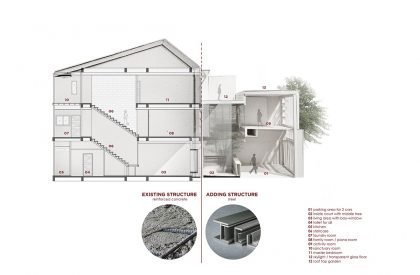 In-Sight House | Touch Architect