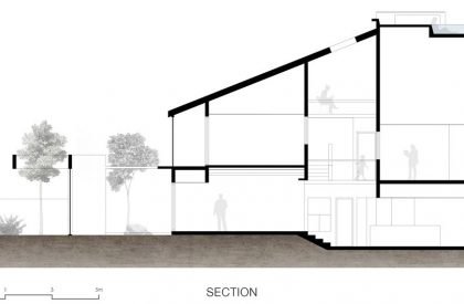Ottiqa House | Fabian Tan Architect