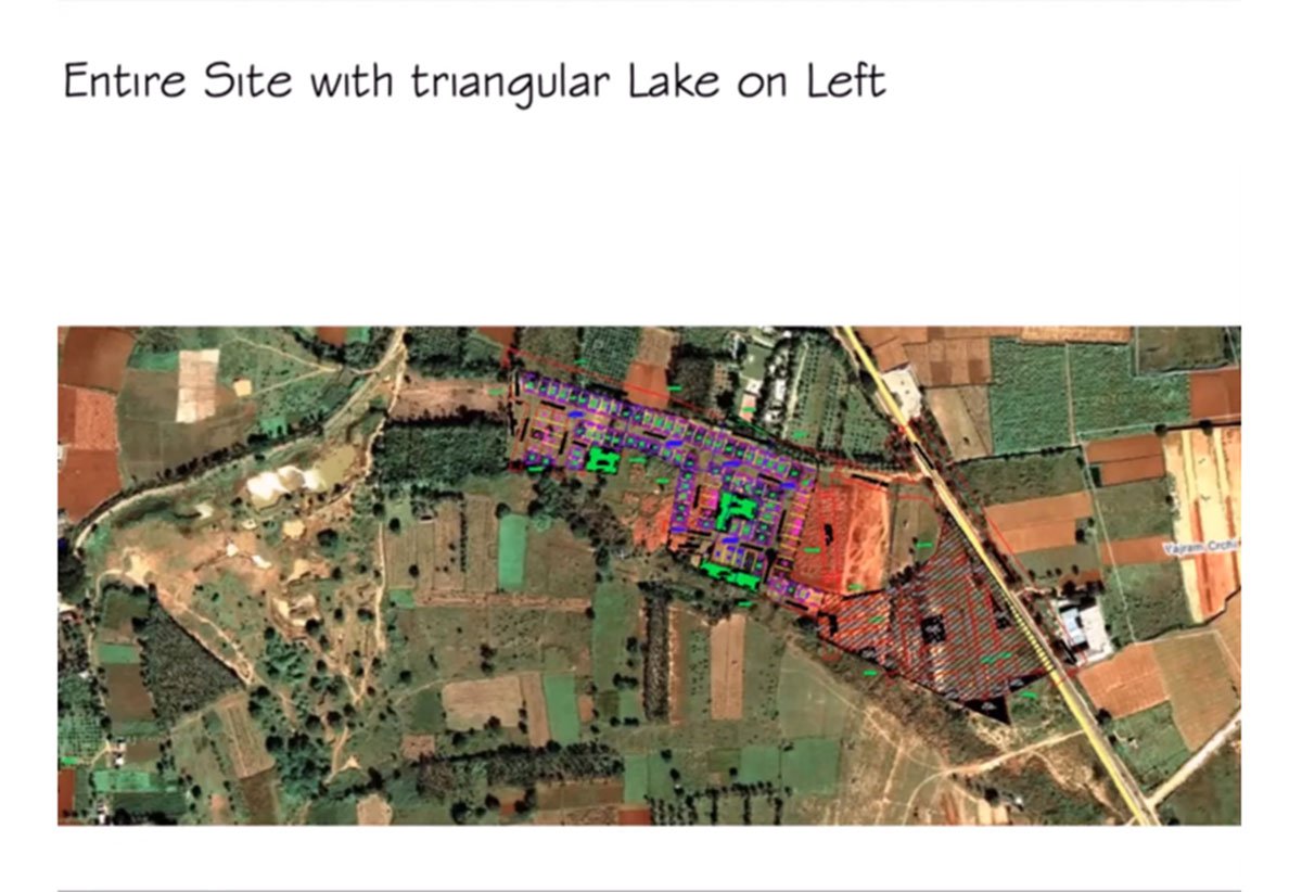 Green without changing your lifestyle