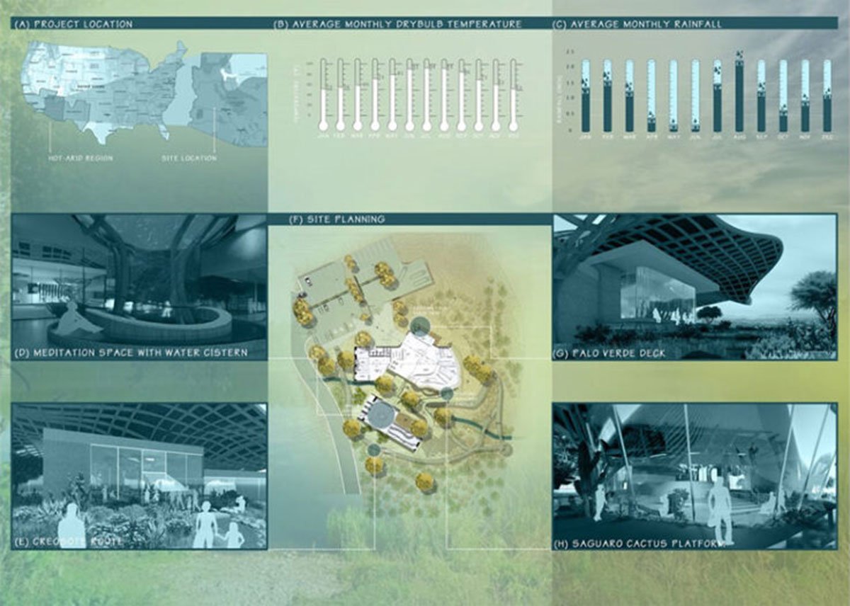 Result Announced | Sustainability in Architecture