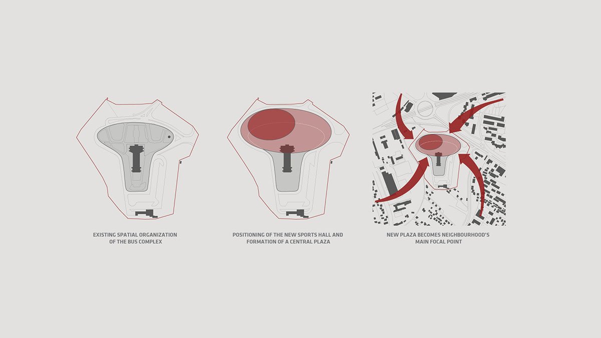 Prishtina Sports Hall | ENOTA Architects + OUD Architecture