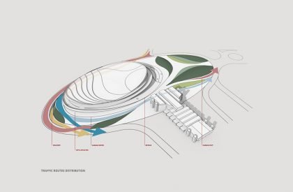 Prishtina Sports Hall | ENOTA Architects + OUD Architecture