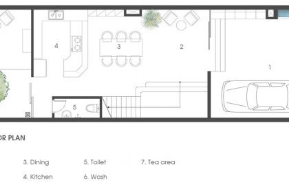 Villa City | Story Architecture