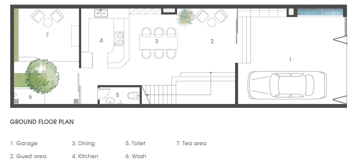 Villa City | Story Architecture