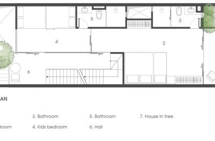 Villa City | Story Architecture