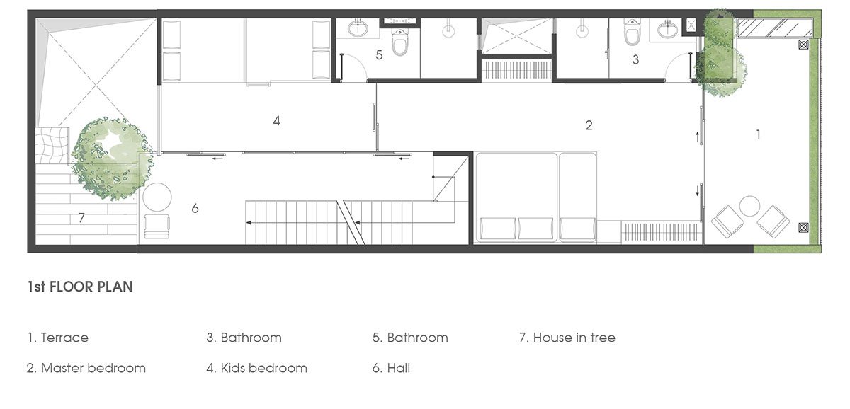 Villa City | Story Architecture
