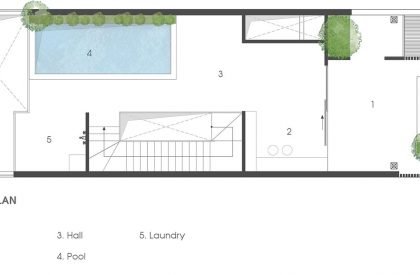 Villa City | Story Architecture
