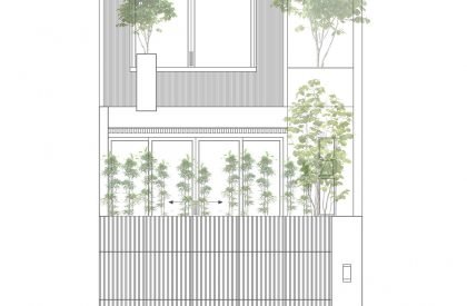 Villa City | Story Architecture