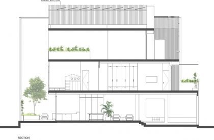 Villa City | Story Architecture