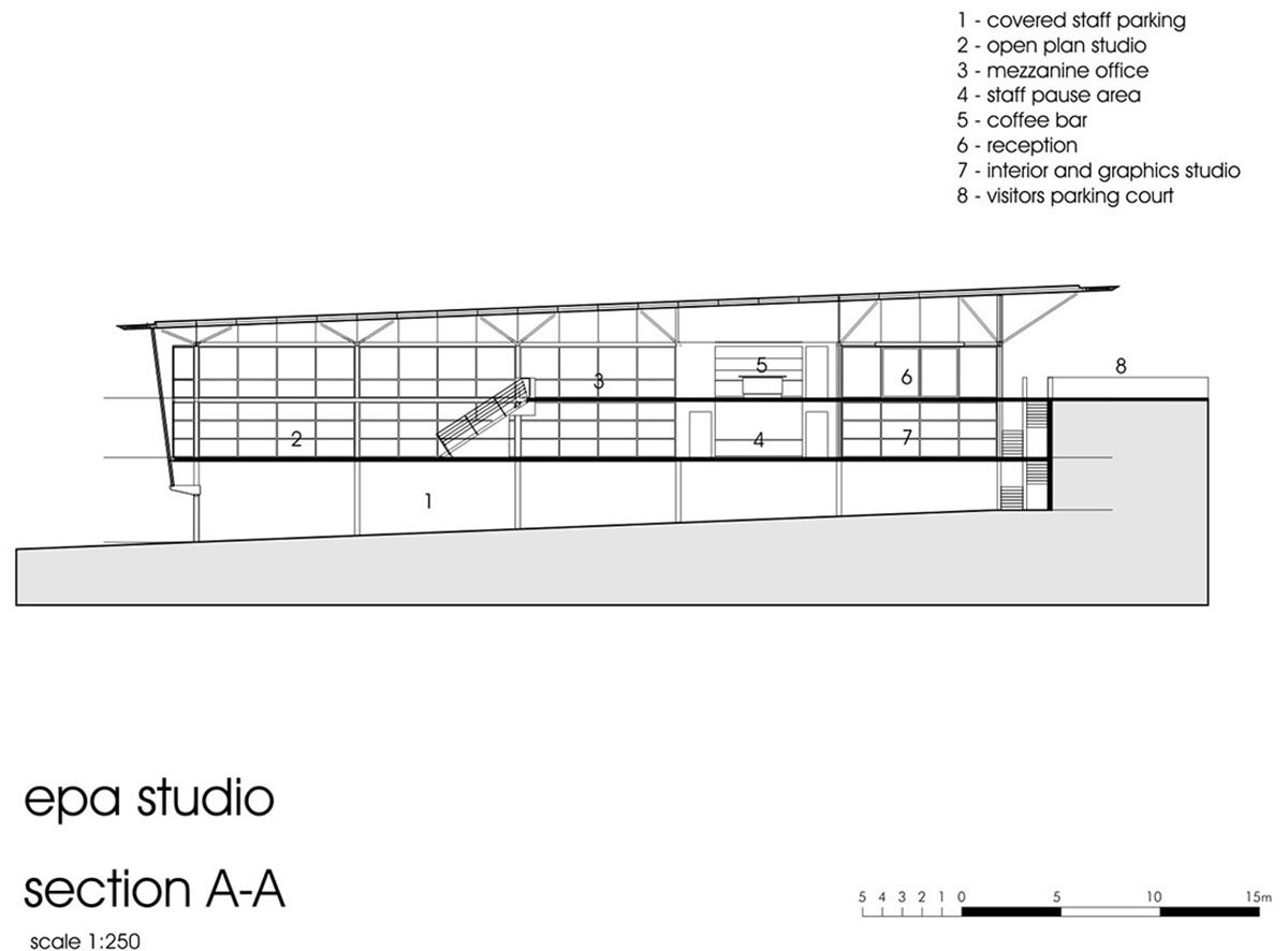 EPA Studio | Elphick Proome Architecture
