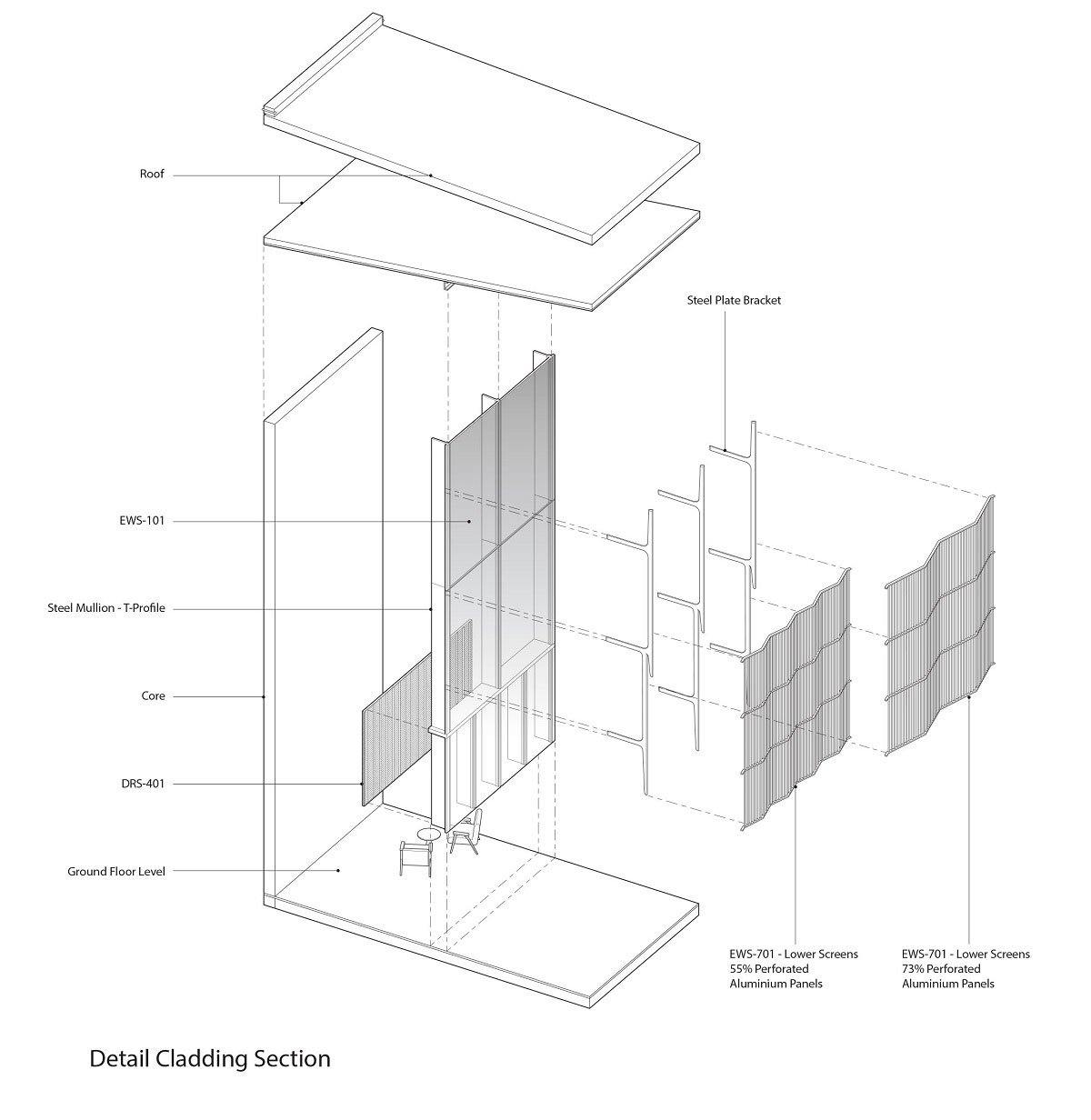 House of Wisdom (Sharjah Digital Library) | Foster + Partners