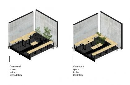 Permeable Junction Boarding House | Andyrahman Architect