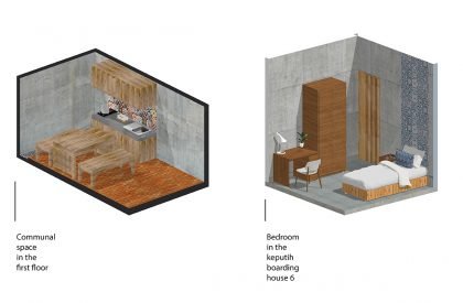 Permeable Junction Boarding House | Andyrahman Architect