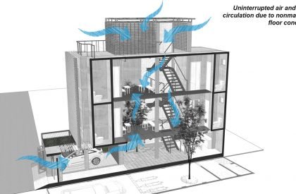 Permeable Junction Boarding House | Andyrahman Architect